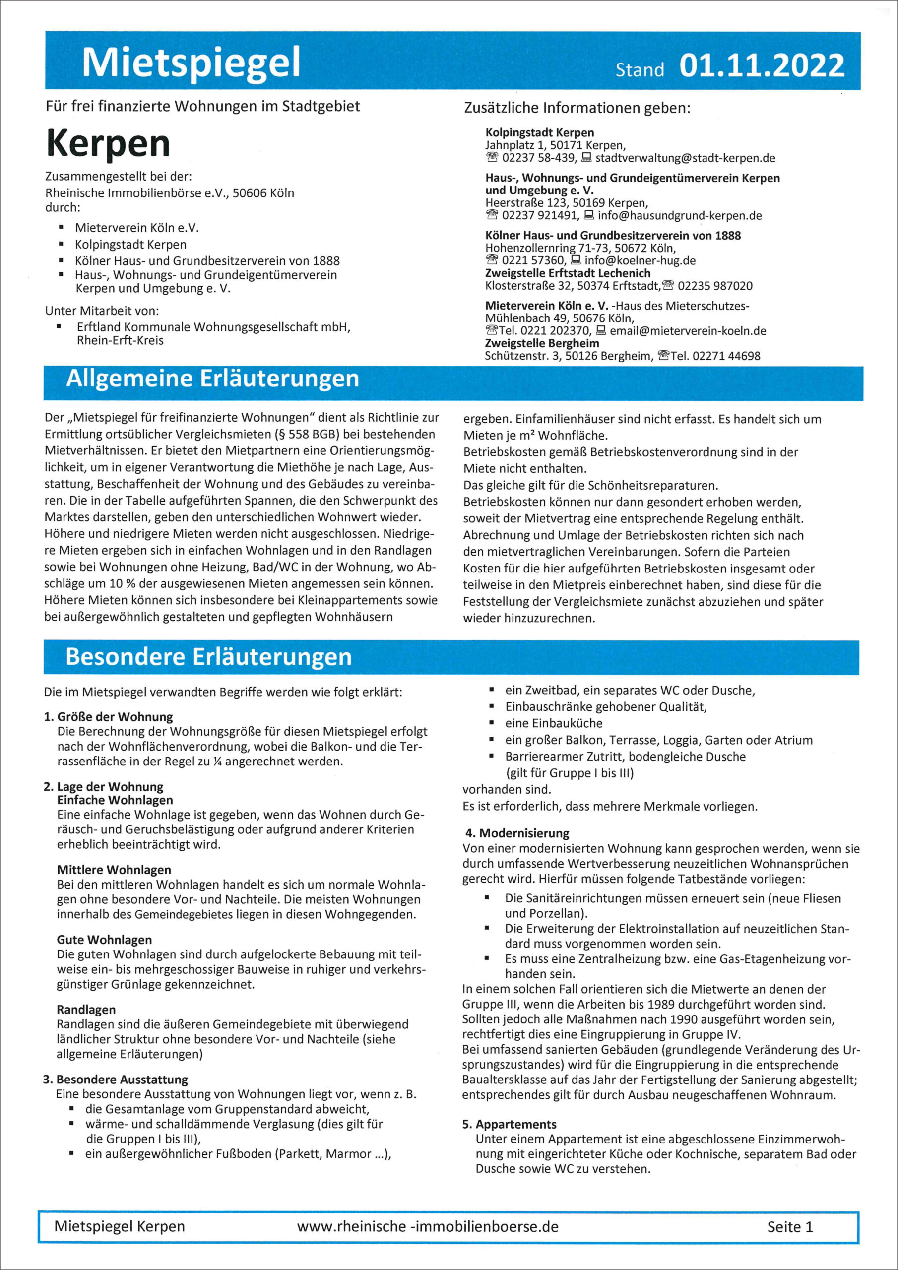 Kerpen - Mietspiegel