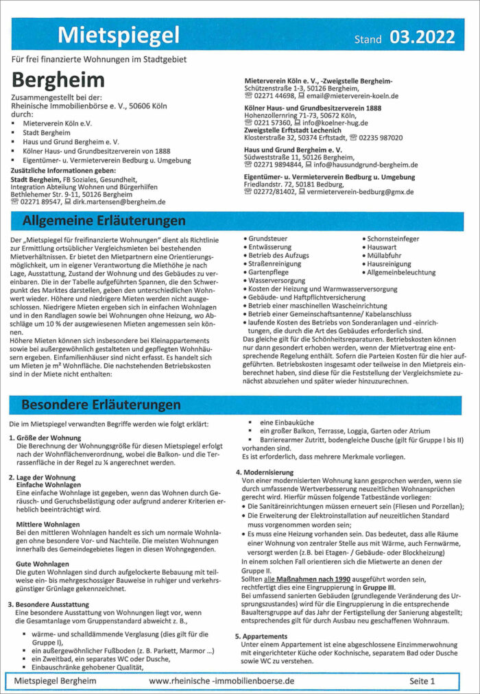 Bergheim - Mietspiegel