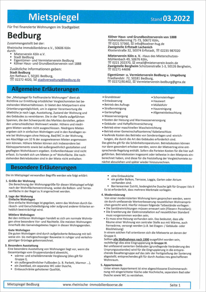 Bedburg - Mietspiegel