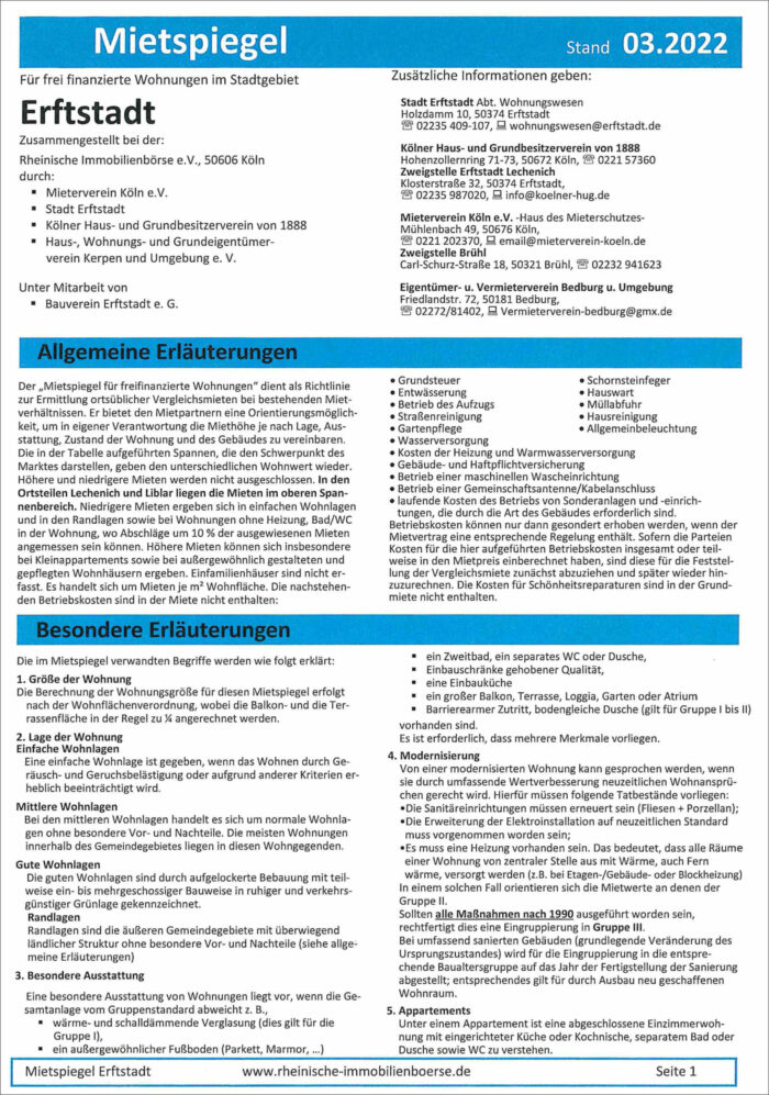 Erftstadt - Mietspiegel